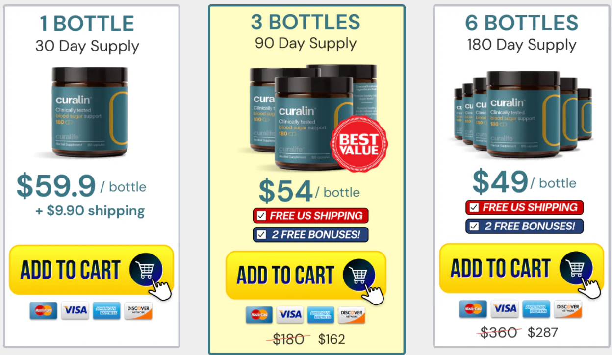 curalincuralife price